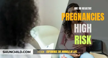 Understanding the Risks Associated with Rh-Negative Pregnancies