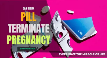 The Effectiveness of Indian Pills in Terminating Pregnancy
