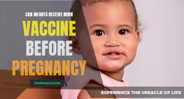 Understanding the Safety of Administering the MMR Vaccine to Infants Prior to Pregnancy