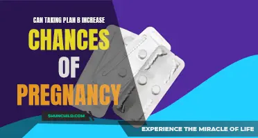 Do Taking Plan B Increase Chances of Pregnancy? Exploring the Connection
