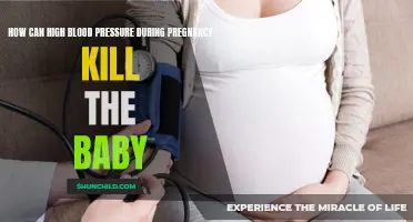 The Silent Threat: Understanding How High Blood Pressure During Pregnancy Can Harm Your Baby