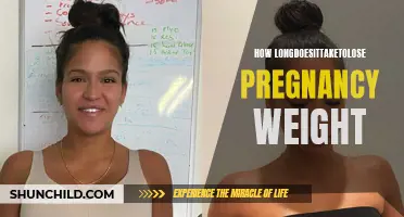 The Ultimate Guide to Losing Pregnancy Weight: How Long Does It Take?