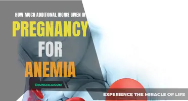 Unlocking the Mystery: Understanding the Additional Iron Needs for Anemia during Pregnancy