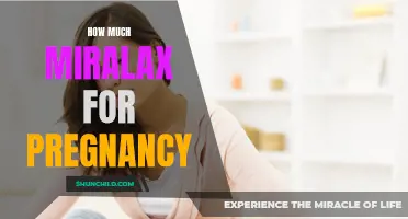 The Proper Dosage of Miralax for Pregnancy