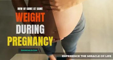 Staying the Same Weight During Pregnancy: How to Maintain Your Health and Wellness