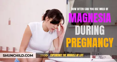Milk of Magnesia: Understanding Safe Use During Pregnancy