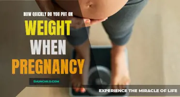 The Rapid Rate at Which Pregnancy Weight Gain Occurs
