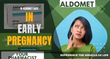 Aldomet Use in Early Pregnancy: Weighing the Benefits and Risks