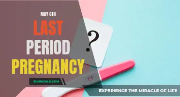 What to Expect During the Last Stage of Pregnancy in May 6th