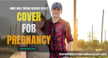 Understanding the Coverage Provided by Tricare Reserve Select for Pregnancy